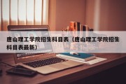 唐山理工学院招生科目表（唐山理工学院招生科目表最新）